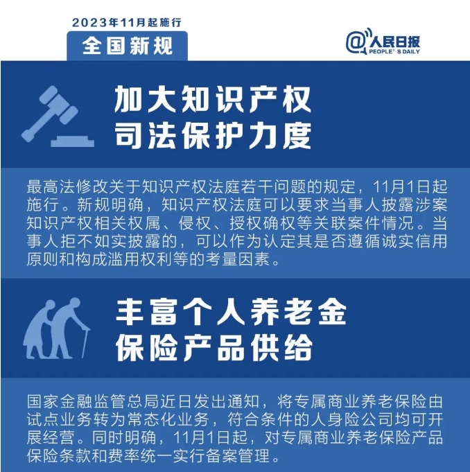 11月，这些新规将影响你的生活